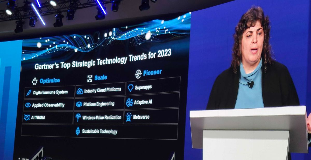 Les 10 tendances technologiques anticipées pour 2023